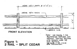 fence-figure1-big
