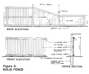 fence-figure4-big